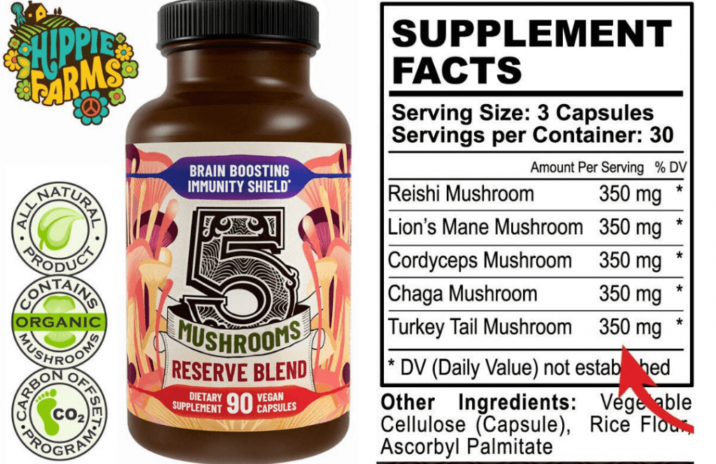 Best Organic Mushroom Supplements (Blends) Brands Reviews